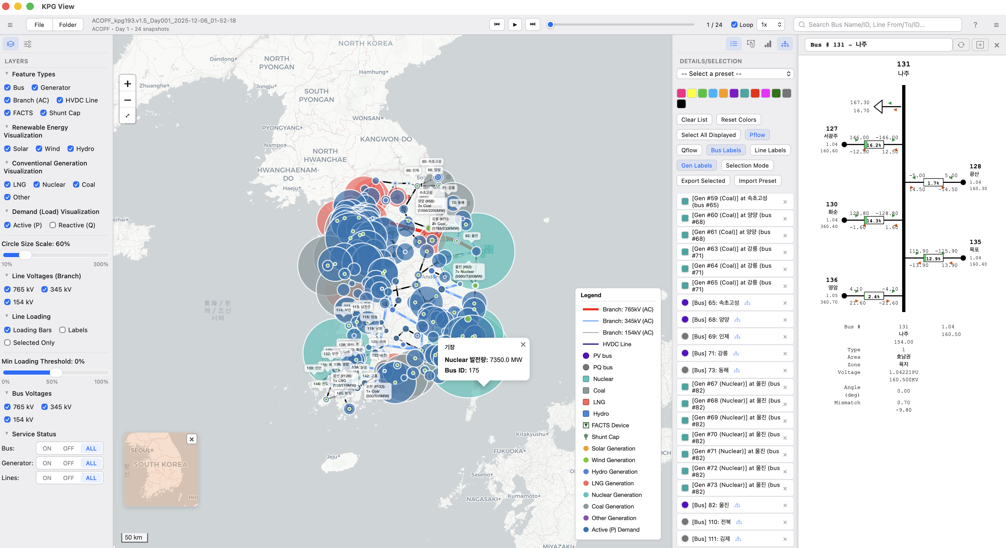 KPG View Application