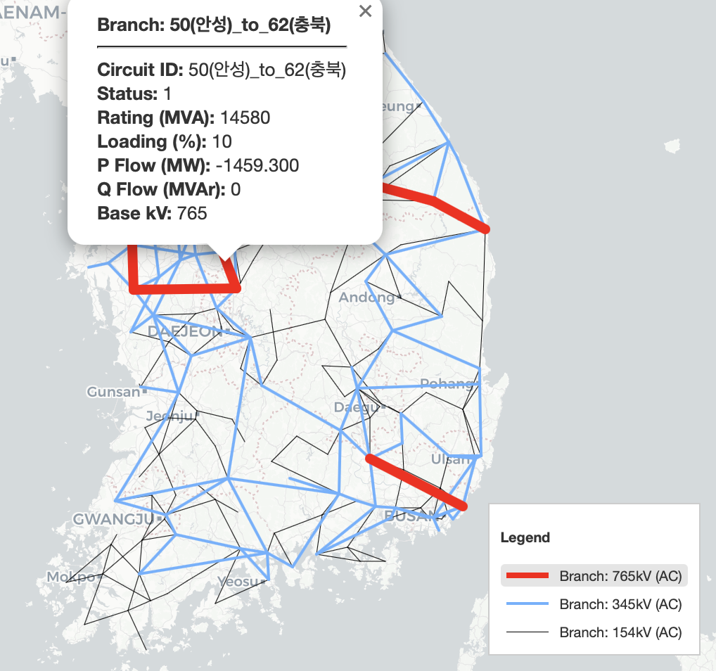 Branch 765kV popup example