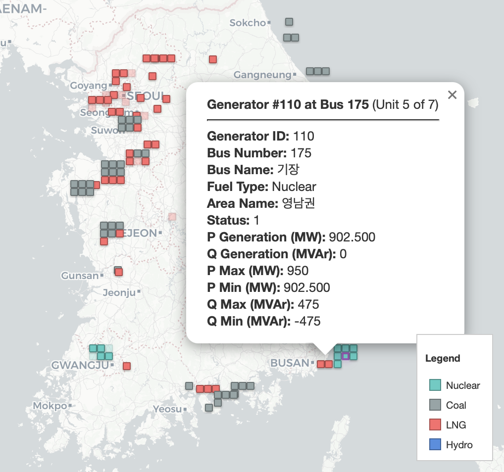 Generator popup example