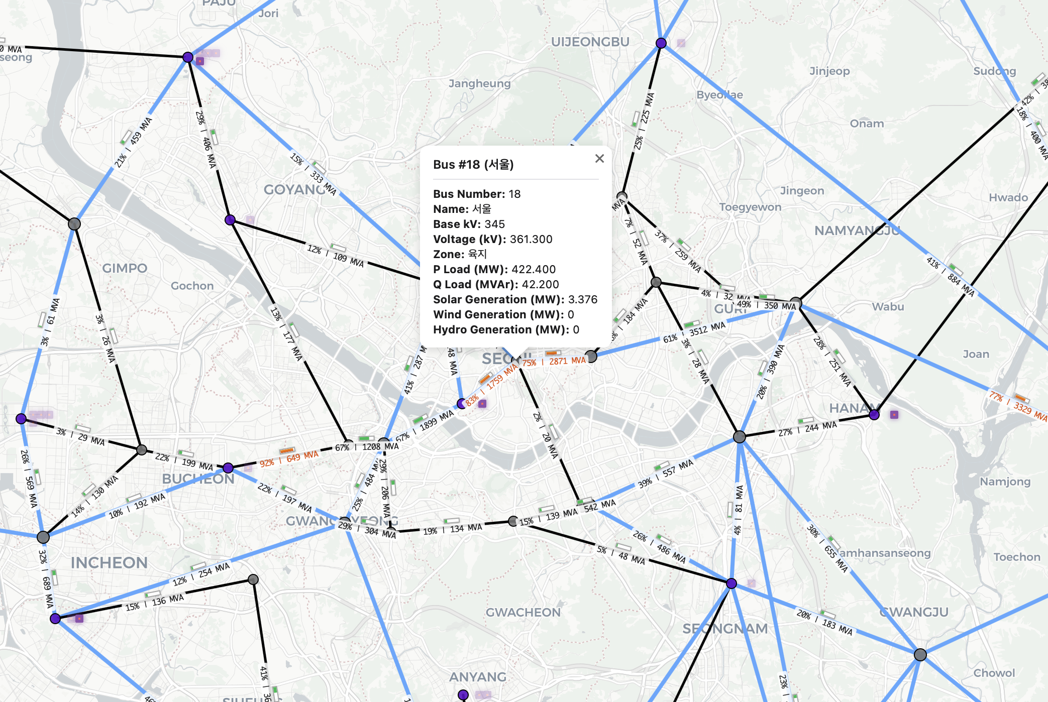 Toggle example: show labels