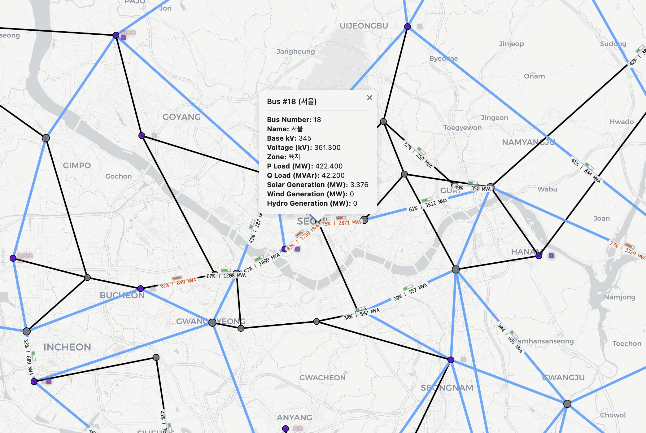 Toggle example: Min Loading Threshold (slider effect)