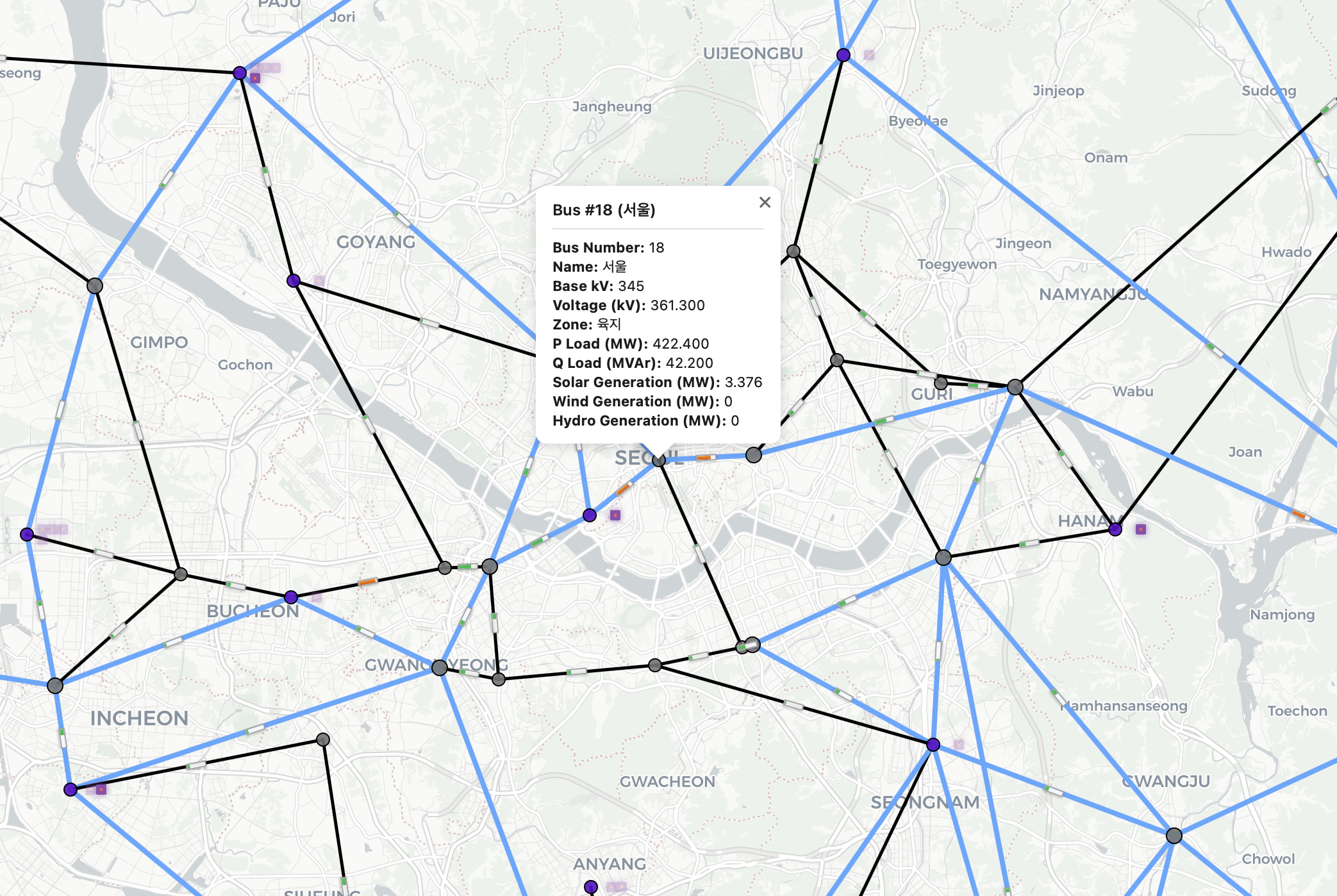 Toggle example: show loading bars