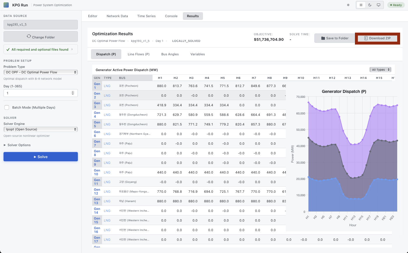 Download ZIP from KPG Run results tab