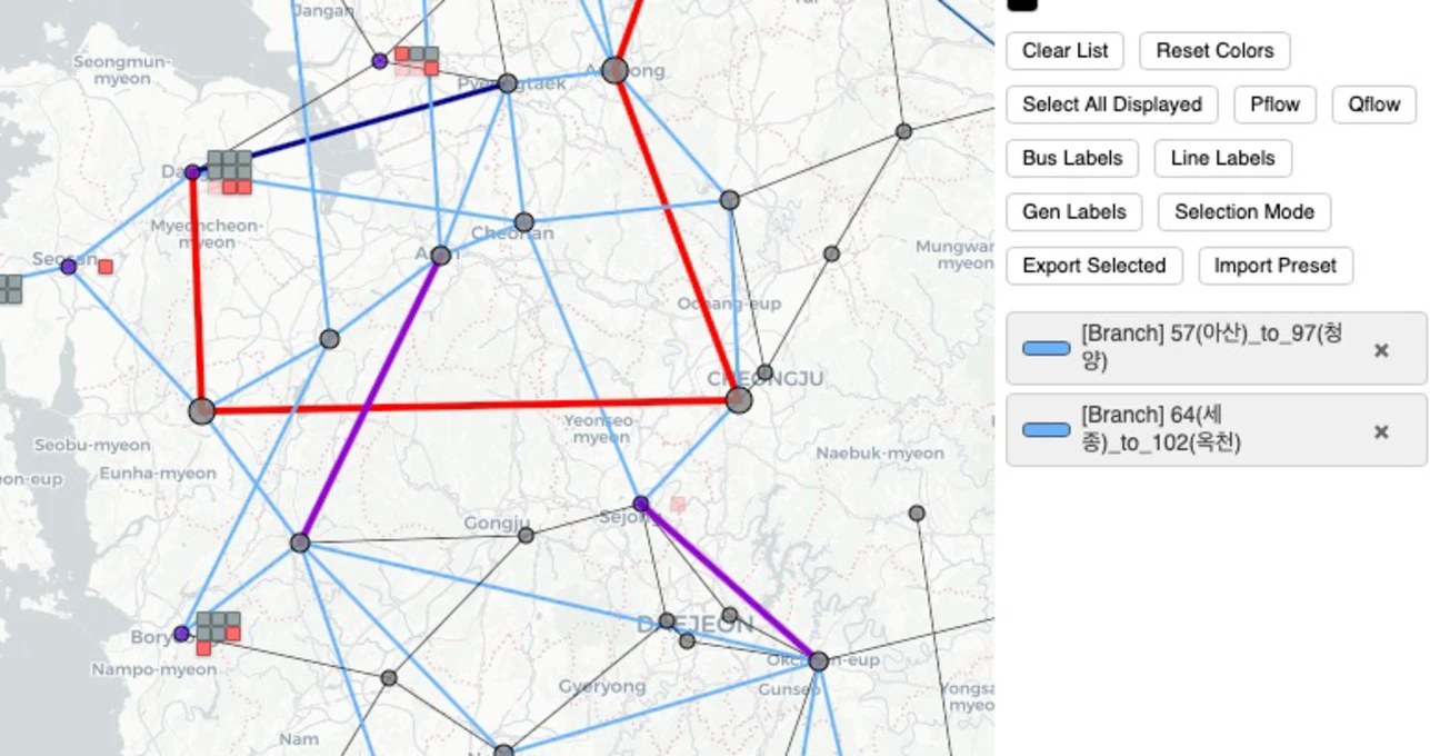 Honam to Chungcheong flowgate stability limit context